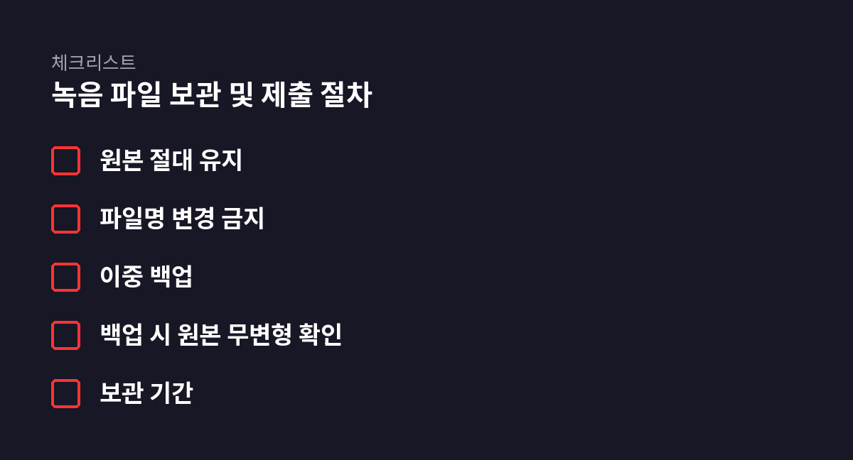 5개 항목 체크리스트: 녹음 파일 보관 및 제출 절차