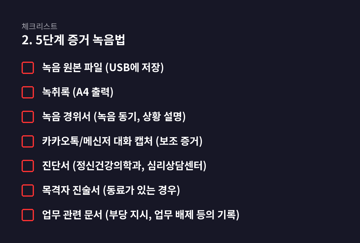 7개 항목 체크리스트: 2. 5단계 증거 녹음법